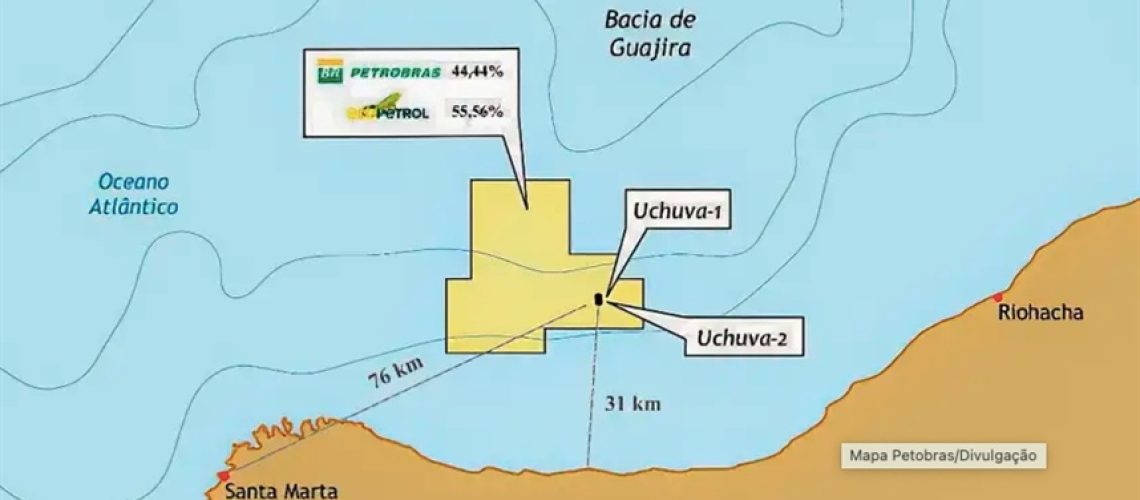 poco petrobras